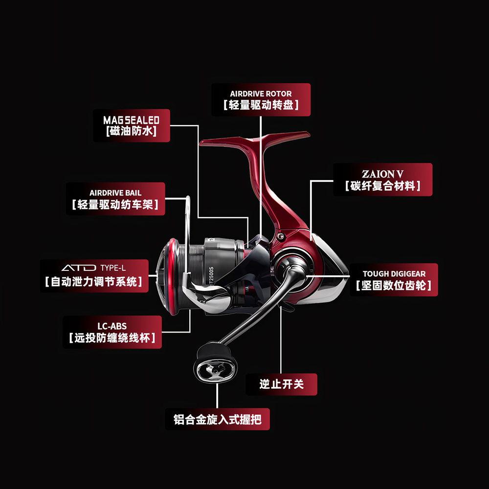 2025 新ダイワ FUEGO CS LT スピニング釣りリ - Abu Garcia Reel Revo のレビューと価格