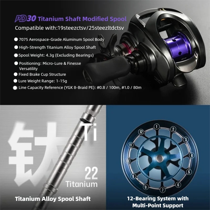 PYL PD30改造スプール ダイワ19/25 STEEZ  - Fluorocarbon Line のレビューと価格