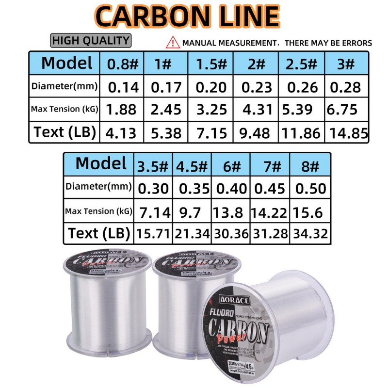 500 メートルフロロカーボン釣り糸輸入カーボンファイバーナ - Fluorocarbon Line のレビューと価格