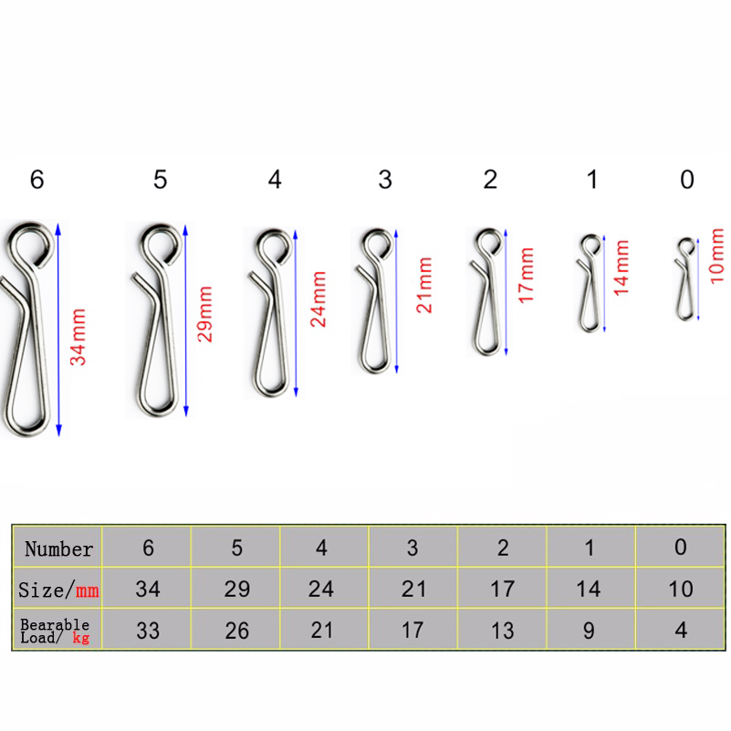 スイベルロッキングピン,ベアリングロック,ソリッドリング,ス - Monofilament Line のレビューと価格