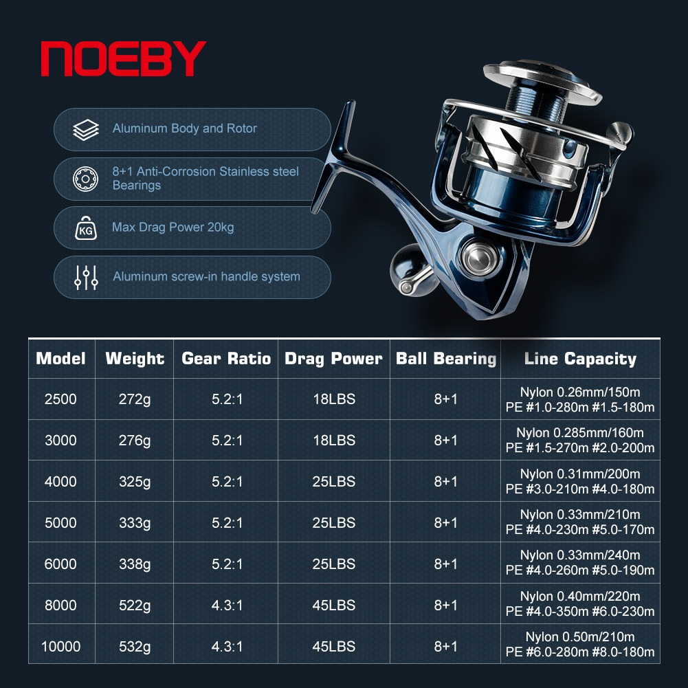 35 ワットハンドヘルドライトリモート狩猟サーチライト 10 - Monofilament Line のレビューと価格