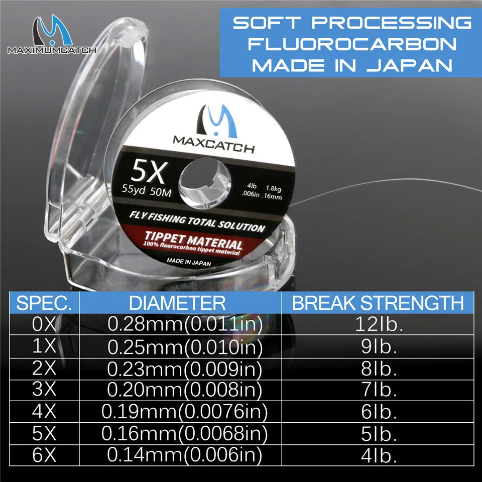 MAXCATCH 1PC/2PC フロロカーボンティペット  - Fluorocarbon Line のレビューと価格